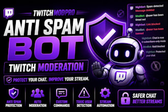 setup twitch anti spam and chat moderation bots