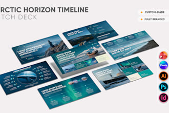 design investor pitch deck, business pitch deck or sale pitch deck in powerpoint