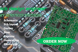 design power electronics pcb design for smps, gan, sic and motor drives