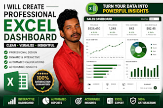 clean messy data and create a professional excel dashboard