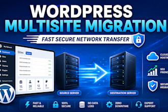 transfer wordpress multisite network expert