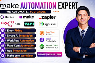 fix make com, setup make com automation, make com workflow, made com, make com