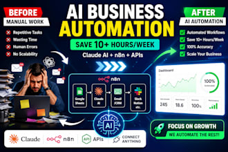 automate your business using ai workflows with claude, n8n and apis