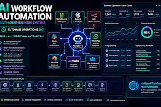 do CRM automation employee wfcompliance tracking for healthcare staffing company