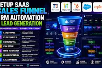 setup saas sales funnel, clickfunnels, gohighlevel CRM automation and lead gen