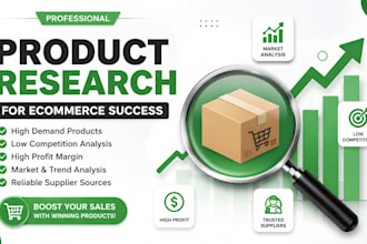 do amazon fba product research for private label