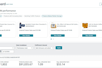 help you with complete amazon VA services
