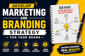 develop the marketing and branding strategy for your brand