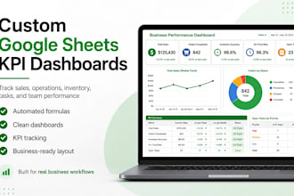 build automated google sheets KPI dashboards and trackers