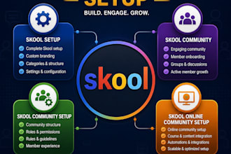skool community setup skool setup skool community skool online community setup