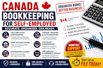 do canada self employed bookkeeping t2125 expense tracking  for sole proprietors