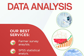perform spss analysis for agriculture and rural development research