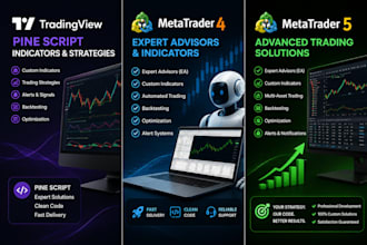 create tradingview pine script and mt4 mt5 indicators