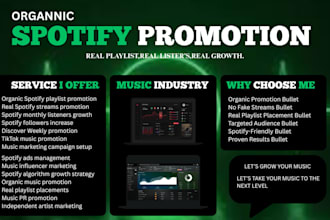 do music distribution spotify promotion vevo setup copyright filing
