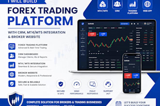 build forex trading platform, mt4 mt5 broker website and CRM dashboard