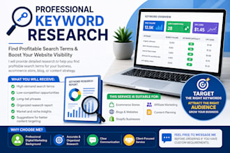 do SEO keyword research for ecommerce blogs and websites