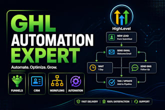 setup gohighlevel funnel CRM and automation workflow
