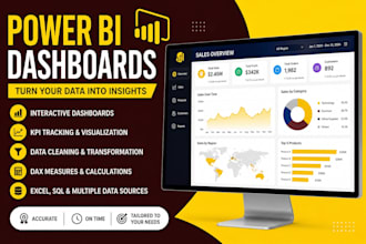 create interactive power bi dashboards