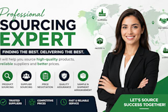 be a sourcing agent , china products sourcing