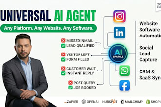 develop a custom autonomous ai agent for any website or social platform