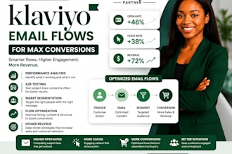 optimize existing klaviyo email flows for max conversions