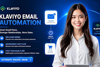 setup klaviyo flows for ecommerce email automation