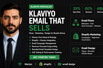 do klaviyo email flows, shopify klaviyo email marketing, klaviyo email design