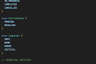 optimize and clean your prisma schema