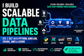 scalable data pipelines etl elt with python airflow spark AWS azure