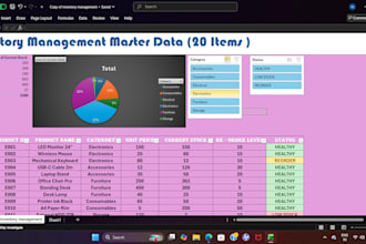create a professional excel inventory dashboard with slicers and automation