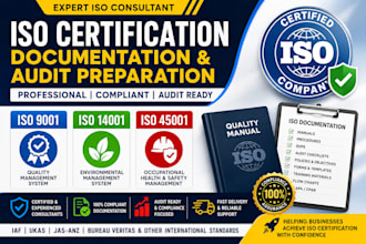 do iso 9001, 45001, 14001, certification and documentation