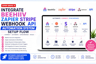 integrate beehiiv zapier stripe webhook api automation system setup flow