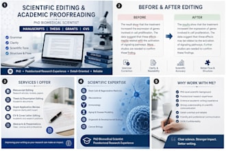 proofread and edit your scientific manuscript or academic writing