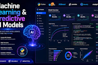 machine learning deep learning and predictive ai models