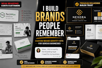 design a professional branding kit, logo, color palette, brand guideline