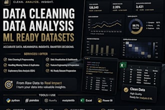 clean, analyze and prepare your data for machine learning