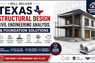 do texas structural design, civil engineering analysis, foundation solution