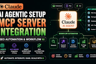 claude ai agentic setup mcp server integration SEO automation and workflow ai