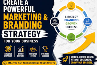 create a powerful marketing  branding strategy for  your business