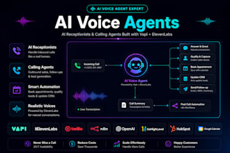 build vapi ai voice agent, ai receptionist and calling agent