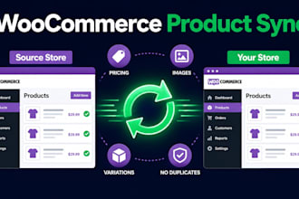 import and sync woocommerce products from any store to yours automatically