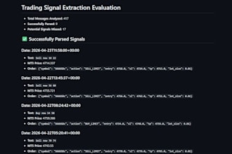 create mt5 to telegram trade execution and notification bot