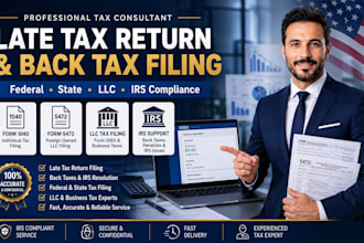 file late tax return, back taxes, federal and state tax filing