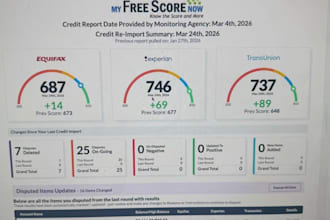 expert sweep and repair your credit report remove negative items credit score