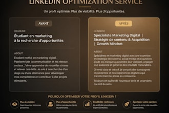 optimize your linkedin profile and write 5 posts for b2b