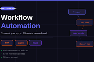 build nocode automations using n8n zapier make claude code for your business