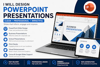 create professional powerpoint presentations