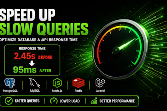 fix slow sql queries and database bottlenecks