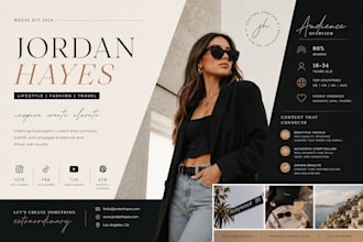 design influencer media kit, brand deal pitch deck, creator pitch deck