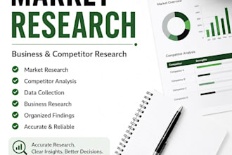 provide professional market research and analysis